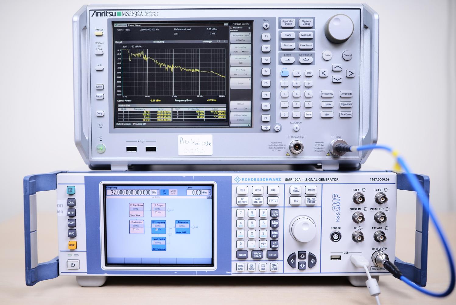 Генератор сигналов Rohde & Schwarz SMF100A